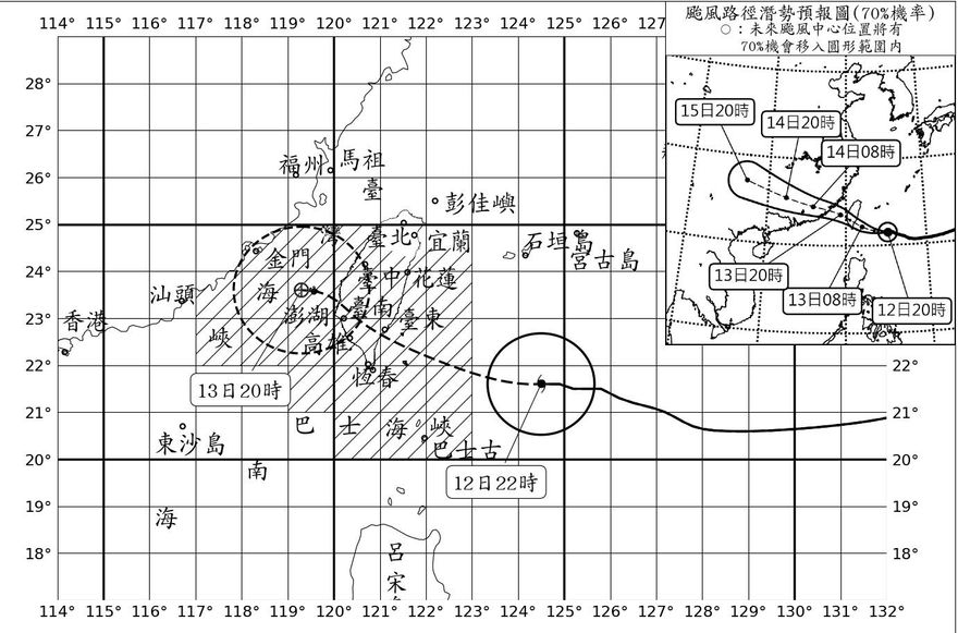 中颱楊柳「穿心快閃」颳14級陣風　專家揭新熱帶擾動進度