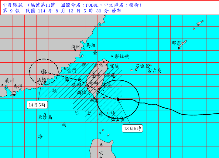 颱風楊柳威力大增！台北市測得9級強陣風　接近停班課標準