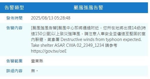 國家警報大響！楊柳颱風即將通過台東縣　恐現14級以上陣風