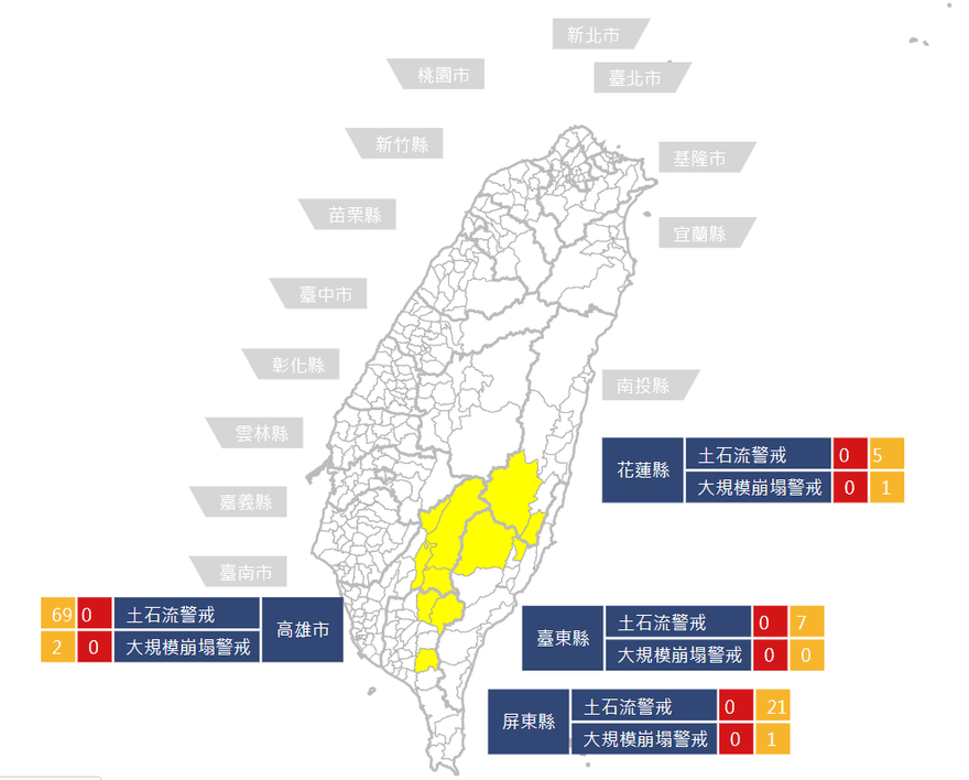 土石流潛勢溪流黃色警戒最新　高屏花東共102條