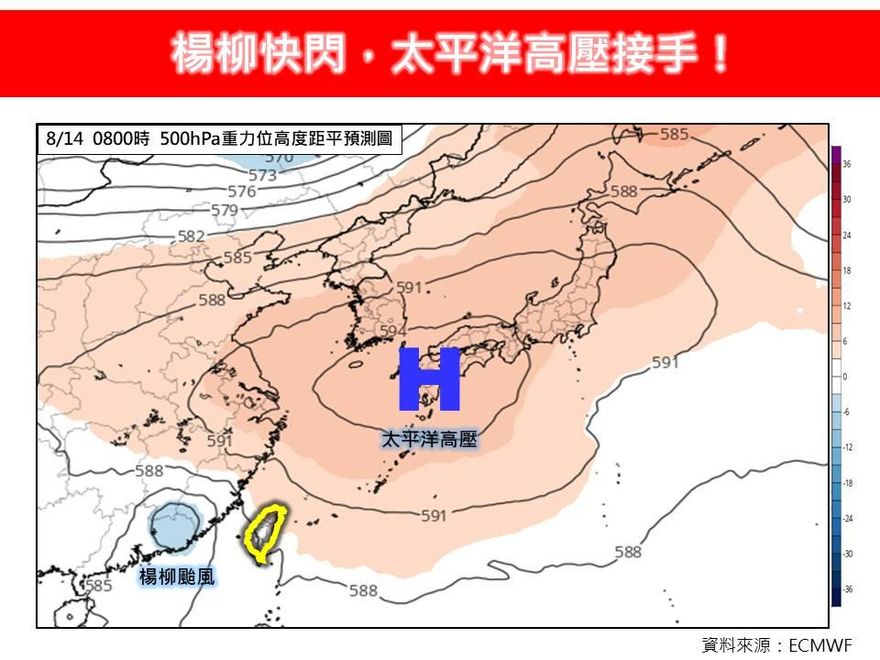 楊柳快閃「太平洋高壓接手」　林得恩：西半部防午後雷雨