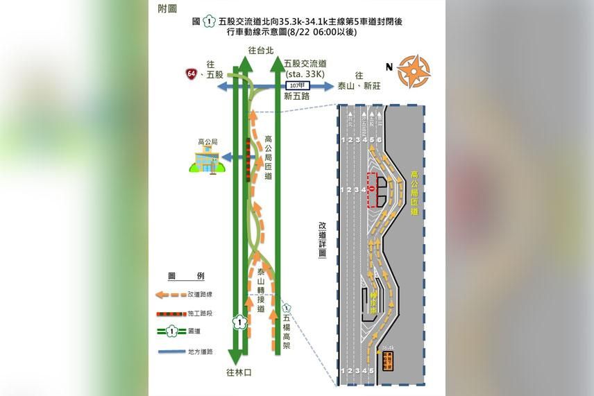 27萬輛次注意！國1五股、泰山段改善工程　「明6時起」改動線