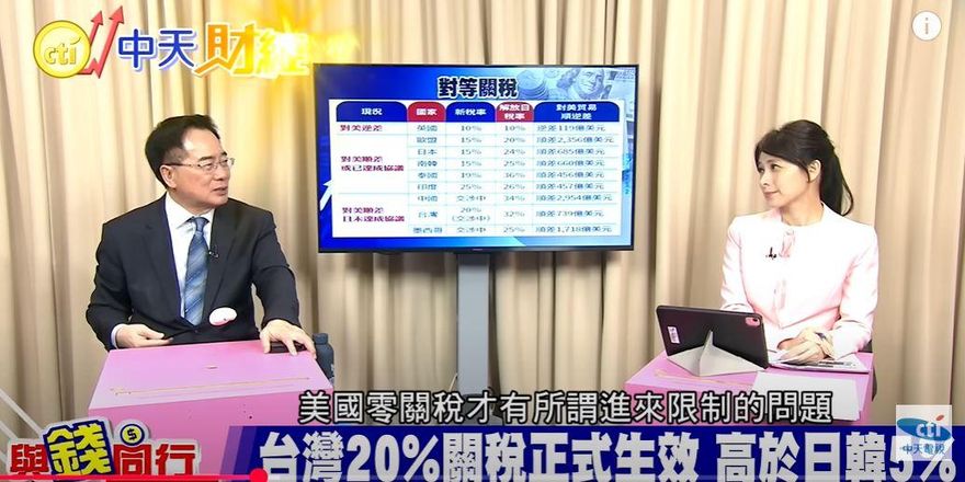與錢同行/台灣關稅「20＋N」衝擊曝光　蔡正元炸了: 怎麼談得那麼爛