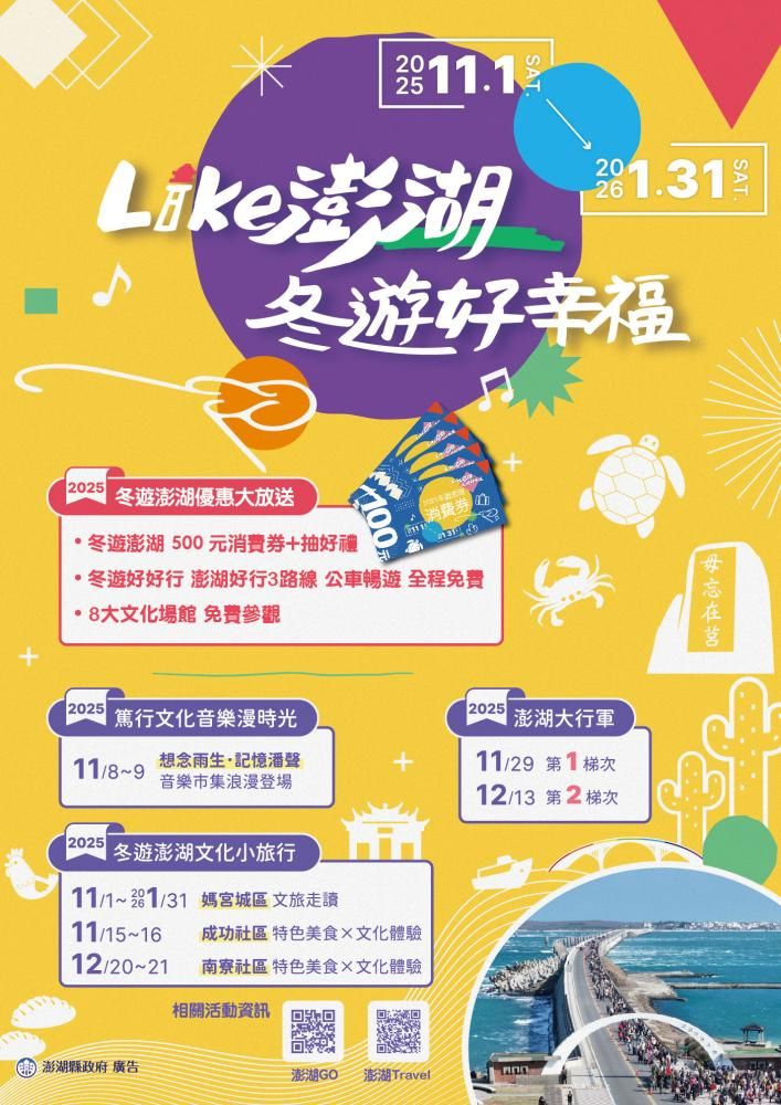 500元旅遊券放送！等同現金　冬遊澎湖可用至明年2月