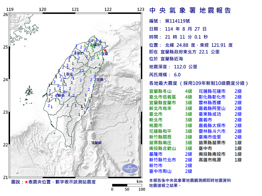 宜蘭規模6.0地震劇烈搖晃！氣象署示警：未來3天恐有餘震