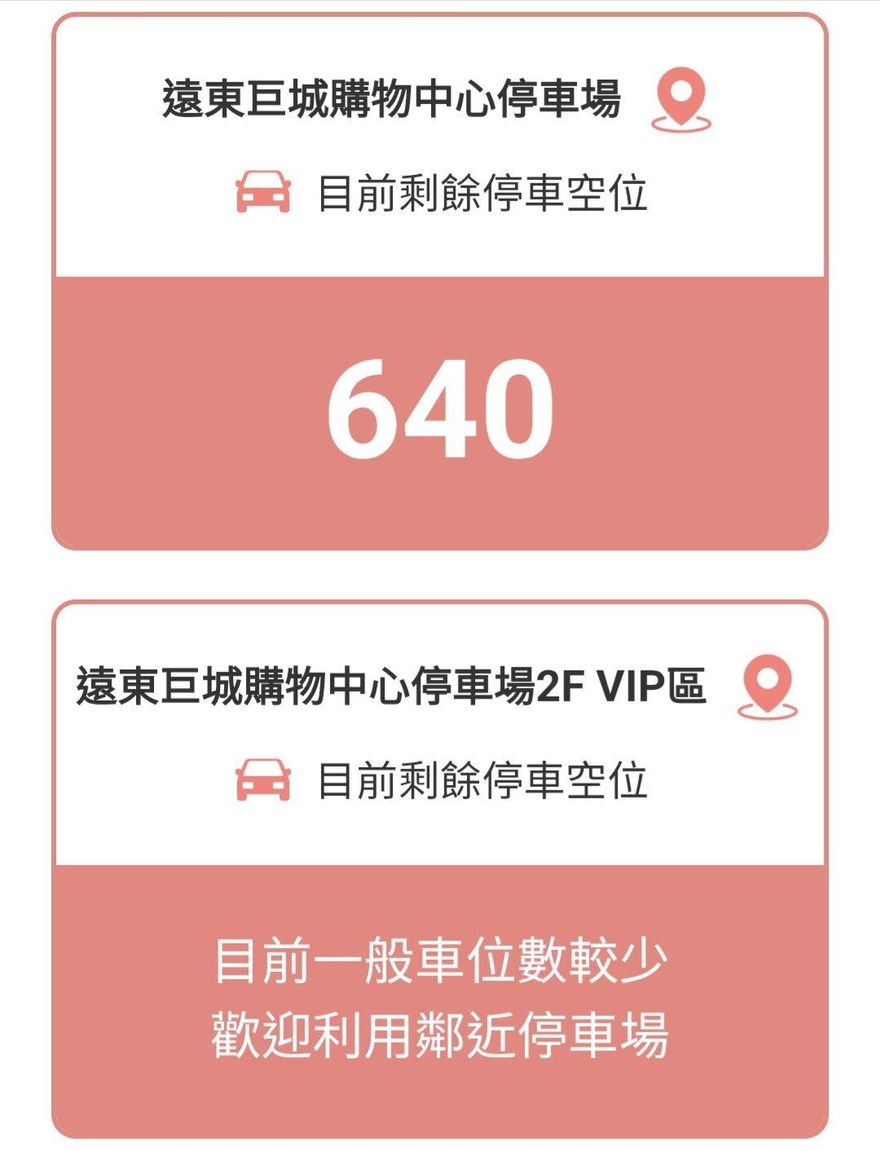 開學日購物中心停車位大解放！網友：終於不用停到B5了