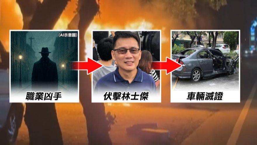 金牌特派/安平三虎只剩他！林士傑晨運遭槍擊　利益糾葛曝光