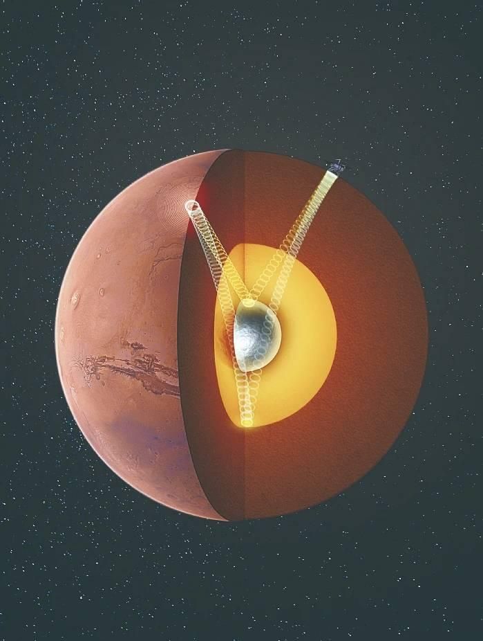 陸科學團隊首次發現！火星存在固態內核　與地球高度相似