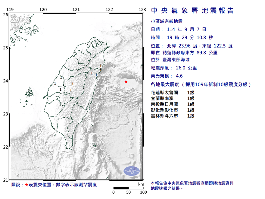 地牛翻身！東部海域19：29發生規模4.6地震　多地有感