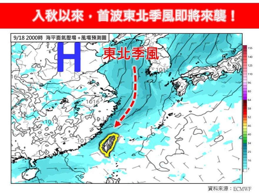 秋意漸濃！9/18首波東北季風報到　氣溫降至少2度