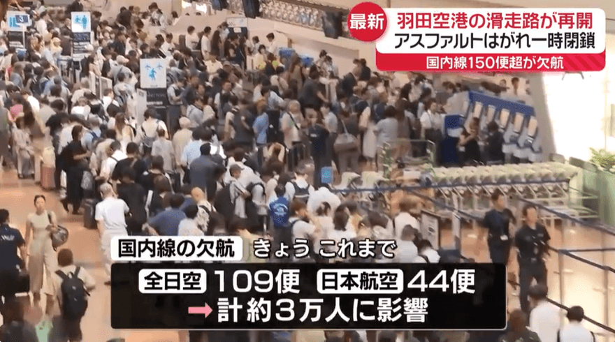 影響逾3萬旅客！羽田機場取消153航班　跑道疑遭雷擊受損
