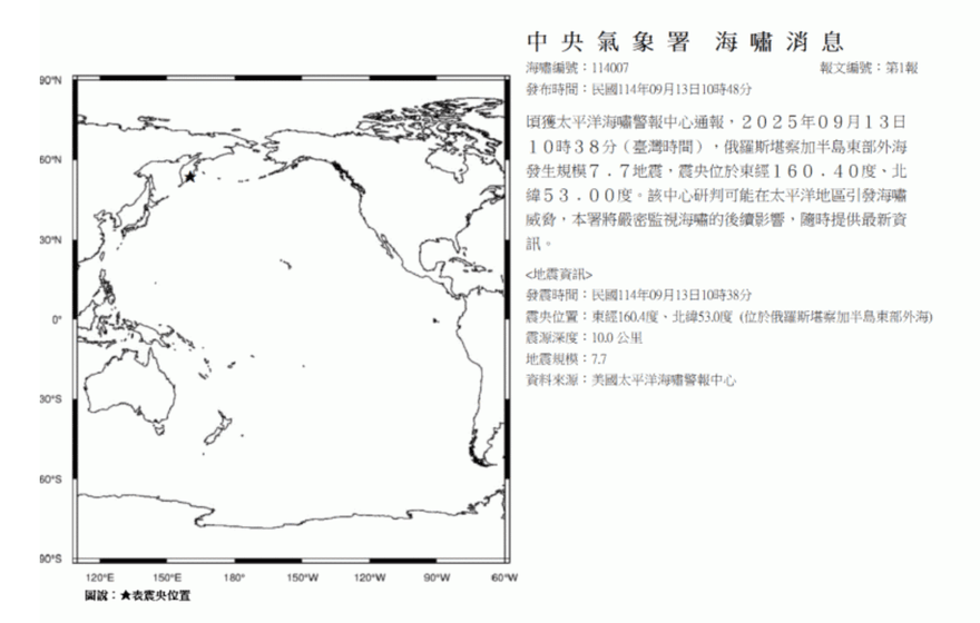 俄羅斯外海發生規模7.7強震　氣象署海嘯消息「3連發」