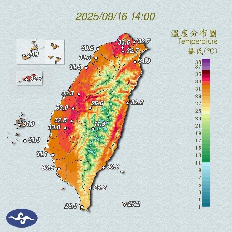 熱辣週二！新北五股達39.2度　10縣市高溫預警