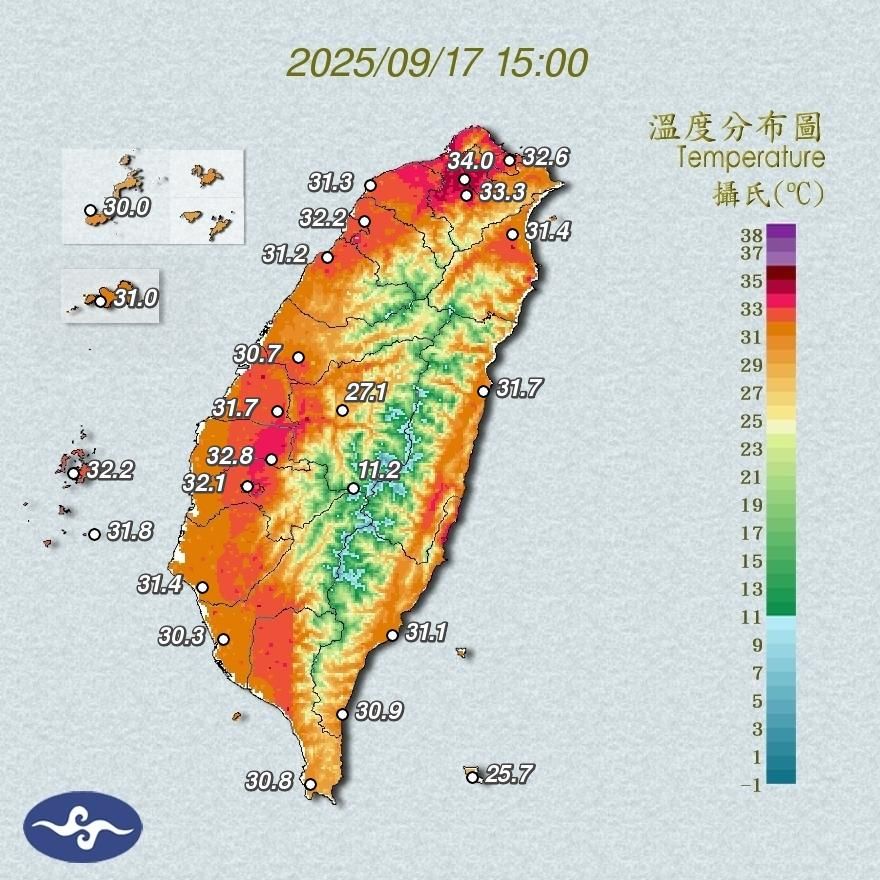 秋老虎來襲！新北五股39.3度衛冕全台最熱　12縣市示警