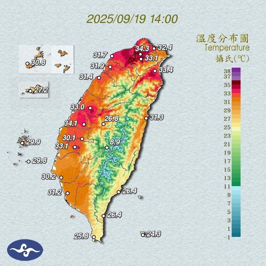 滾燙週五！新北五股高溫39.4度全台最熱　8縣市防熱傷害
