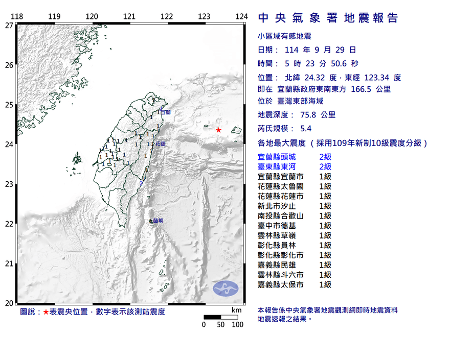 連假透早被搖醒？　05:23規模5.4地震9縣市有感