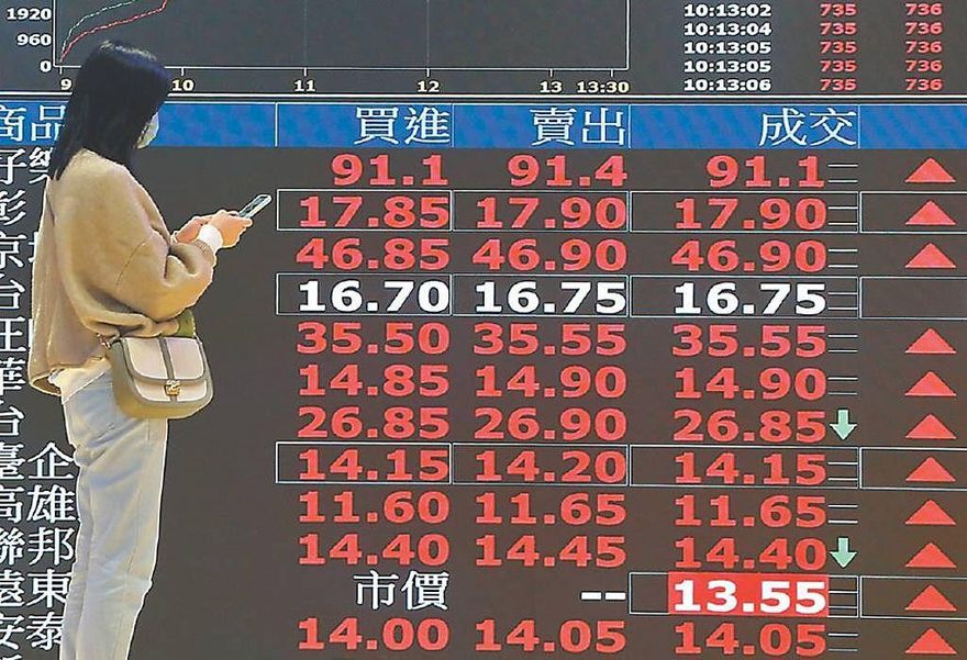台股再創新高！國安基金「最愛12檔股票」曝光