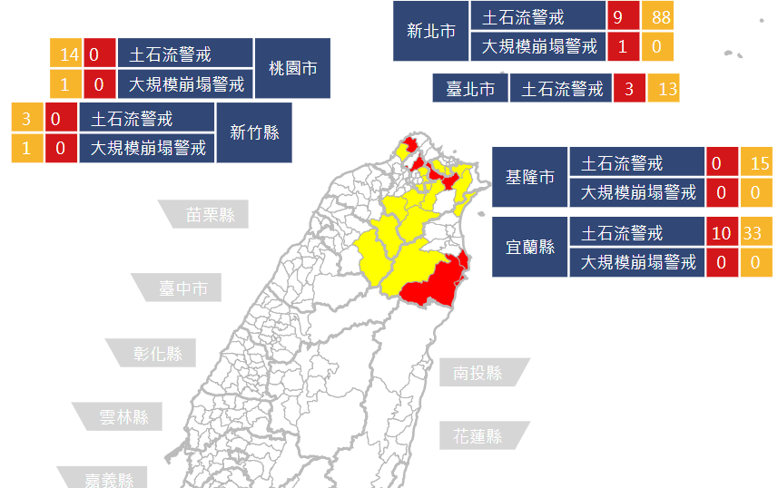 土石流紅色警戒擴大至22條　新北汐止現大規模崩塌警報