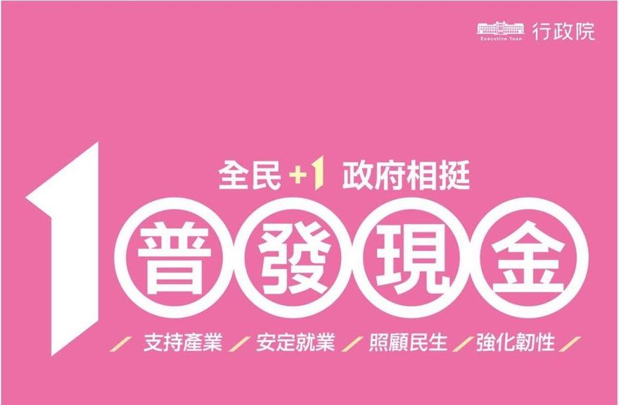 普發1萬來了！北富銀加碼「抽1萬、iPhone 17」