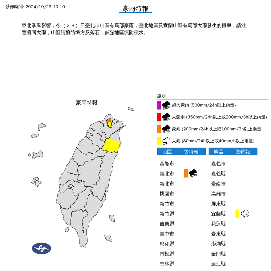 東北季風發威！2縣市豪雨特報　小心瞬間大雨…山區慎防坍方落石