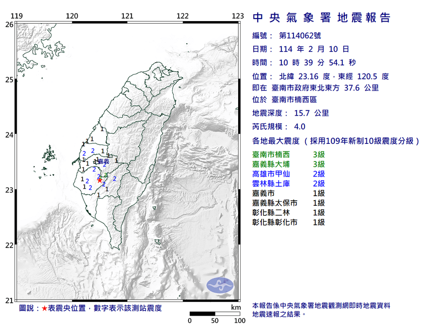 嘉義震完換台南！10:39規模4「極淺層地震」　最大震度4級