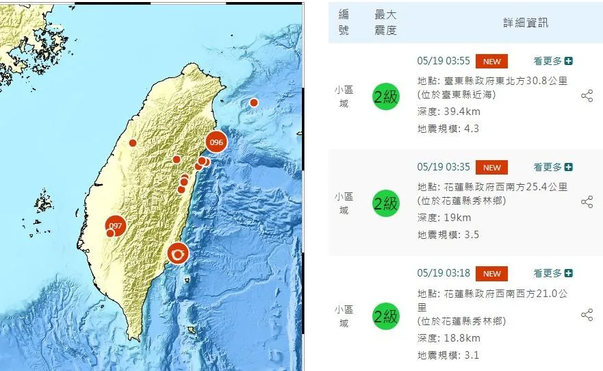 今(19)日凌晨發生3起有感地震。(圖/中央氣象署)
