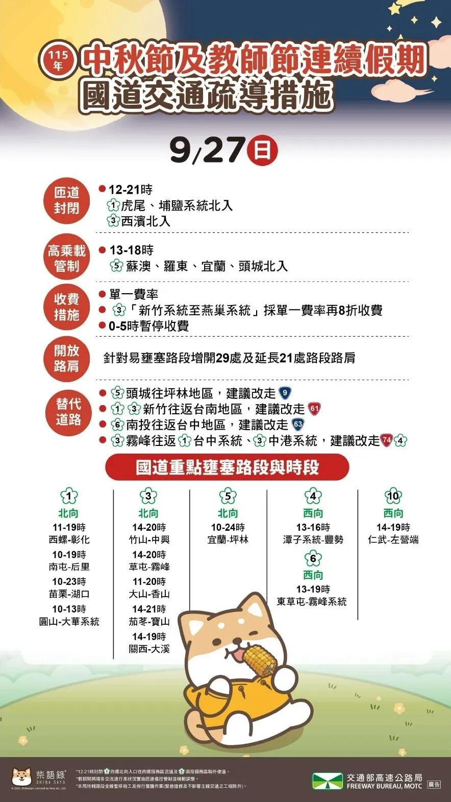 中秋節及教師連假國道交通疏導措施。(圖/高公局提供)