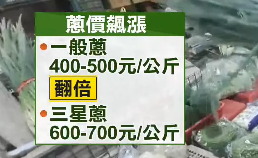 受到颱風接力報到以及連續豪雨影響，蔥價出現大幅上漲情形。（圖/中天新聞）