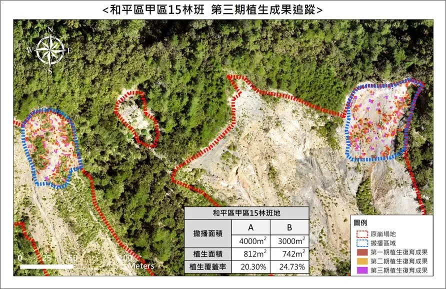 林業及自然保育署台中分署利用無人機植生復育大甲溪事業區第15林班地的成效。（圖／林業保育署提供）