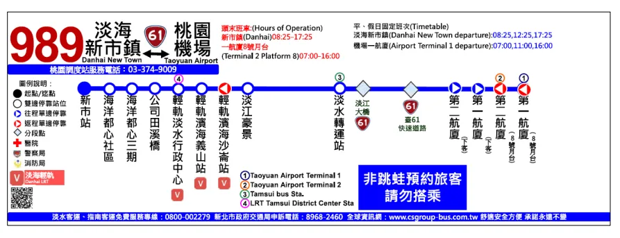989淡海新市鎮-桃園機場。（圖／新北市政府）