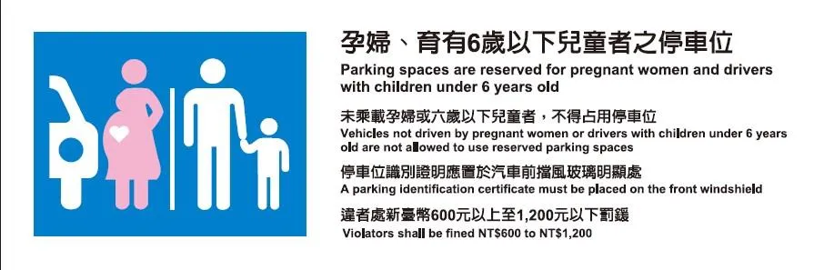 停車場指標設置圖例。（圖／翻攝自監理法規檢索系統）