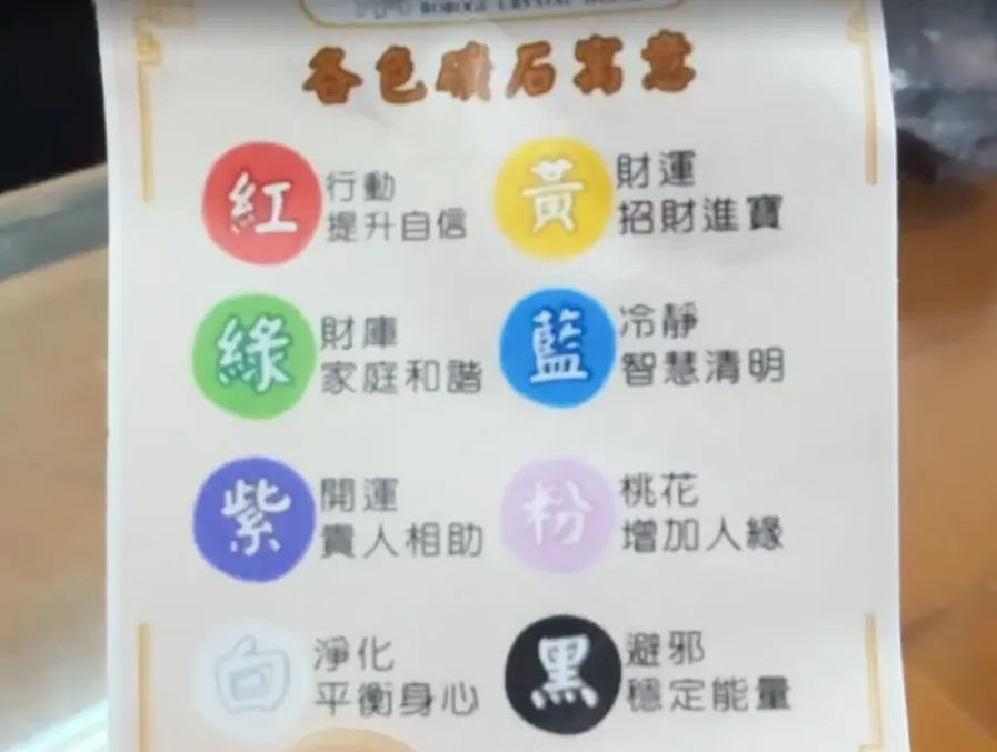 各色礦石寓意。(圖/中天新聞)