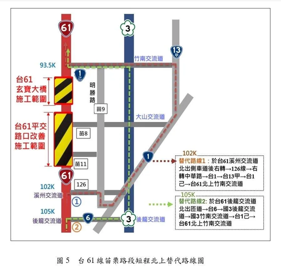 由於台61線施工，苗栗路段短程北上需走替代路線。（圖／交通部公路局提供）