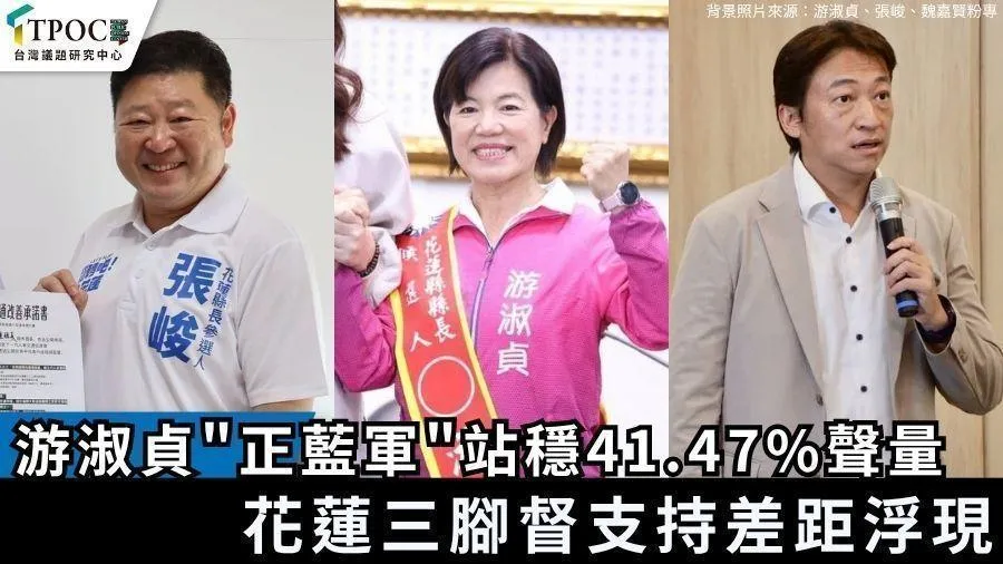 TOPC提供