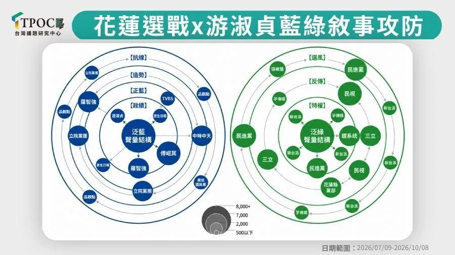 資料來源：QuickseeK快析輿情資料庫