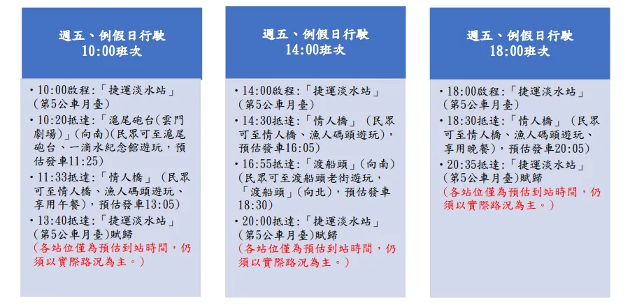 115試營運停靠站位及各站預估到發時刻表。（圖／新北市政府）