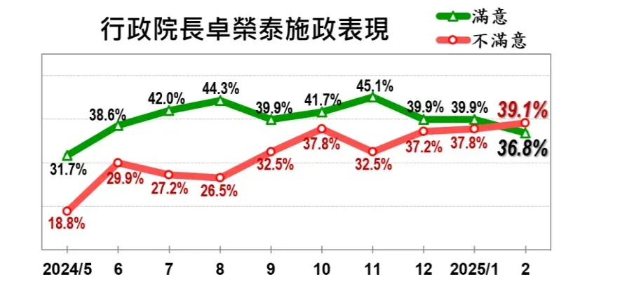 圖取自美麗島電子報官網。