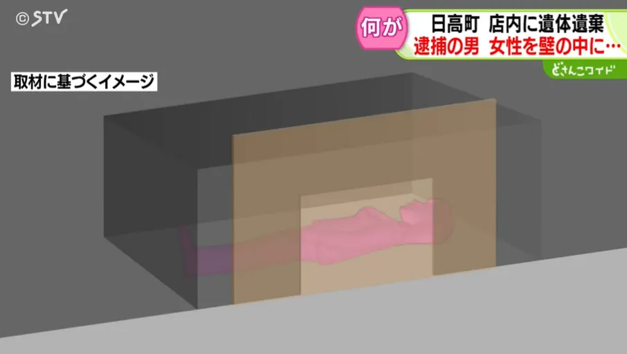 死者的屍體被藏於牆壁夾層內。(圖/NNN)