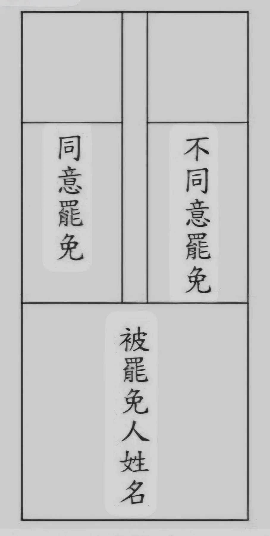 726罷免票樣張（圖／中選會提供）