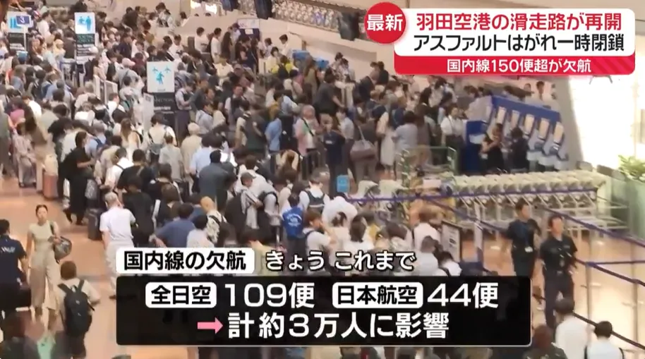羽田機場今日有超過150個航班取消。(圖/NNN)