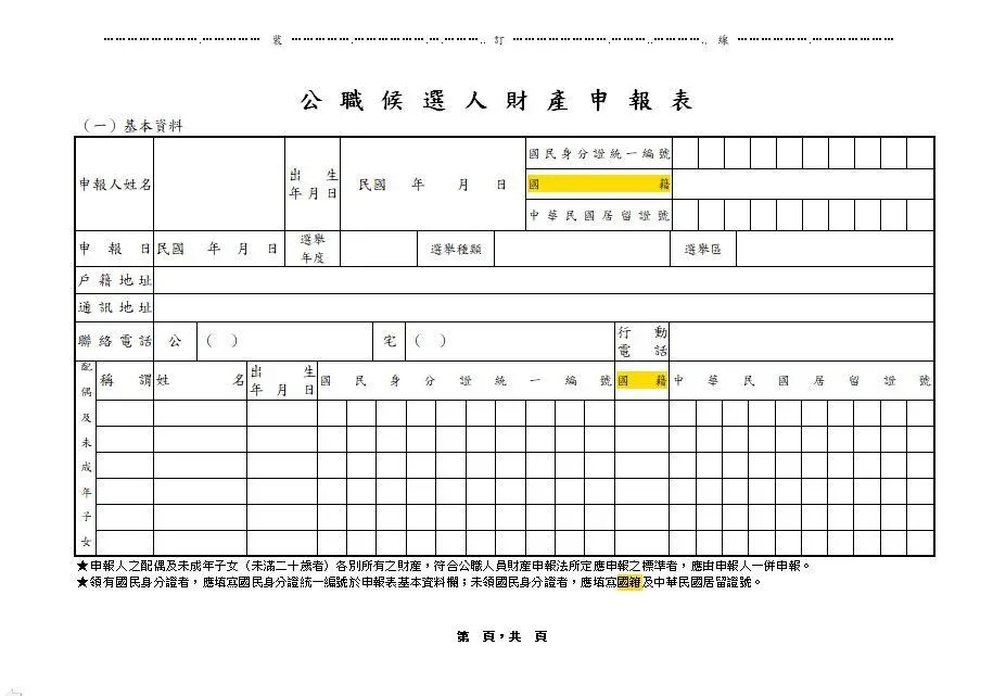 公職候選人財產申報表（資料照片）