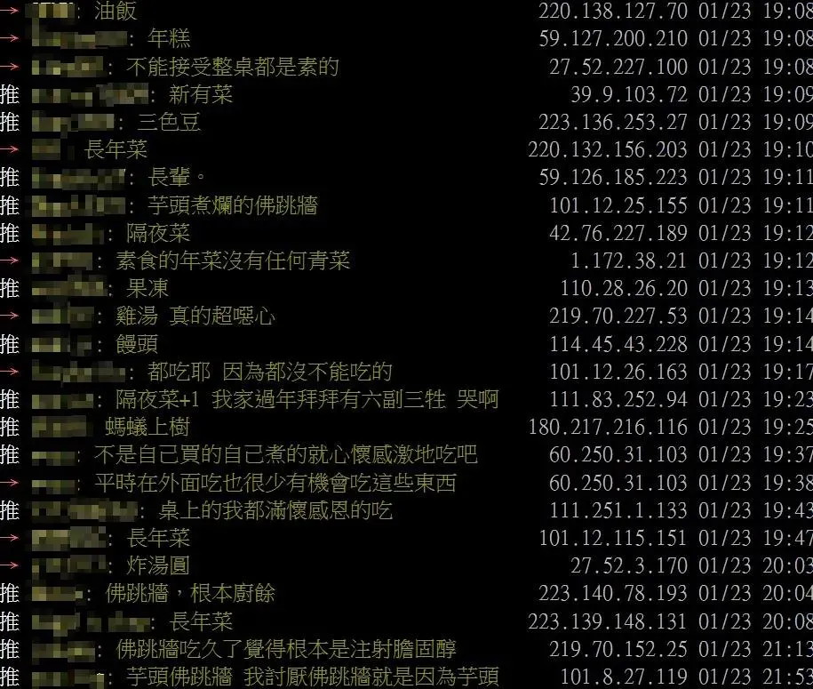 網友留言。（圖／翻攝自PTT）