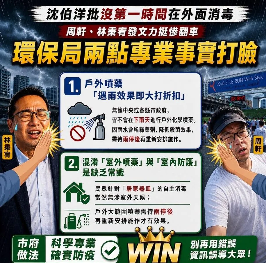 臉書粉專「刺綠酸水」發文開酸林秉宥和周軒。(圖/臉書粉專「刺綠酸水」)