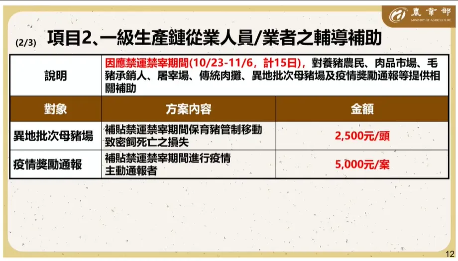 圖行政院提供。