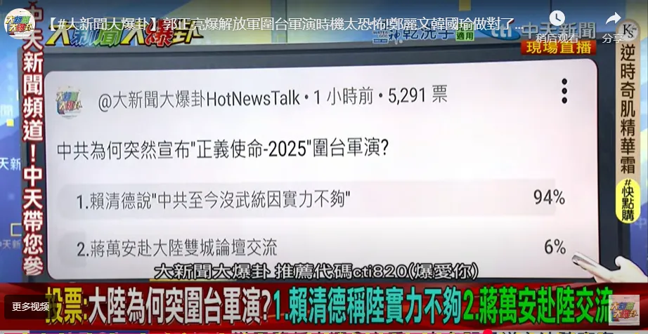 圖取自中天政論節目《大新聞大爆卦》YT。
