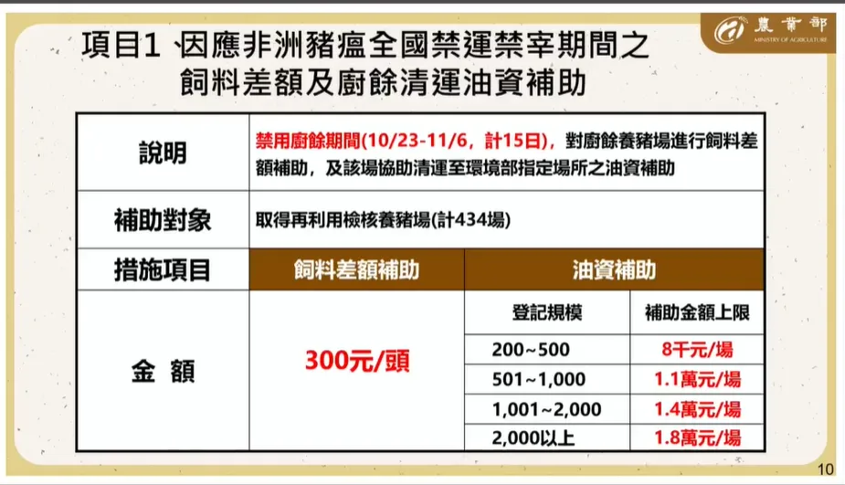圖行政院提供。