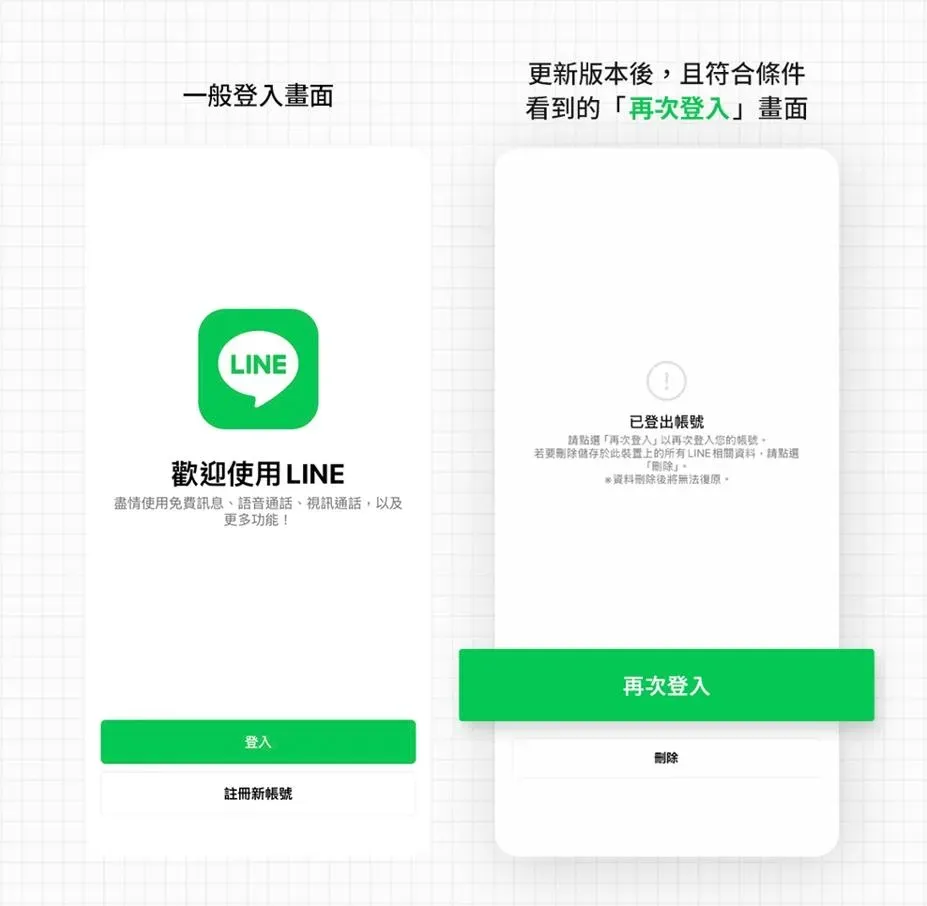 LINE全新「再次登入」功能頁面。（圖／LINE）