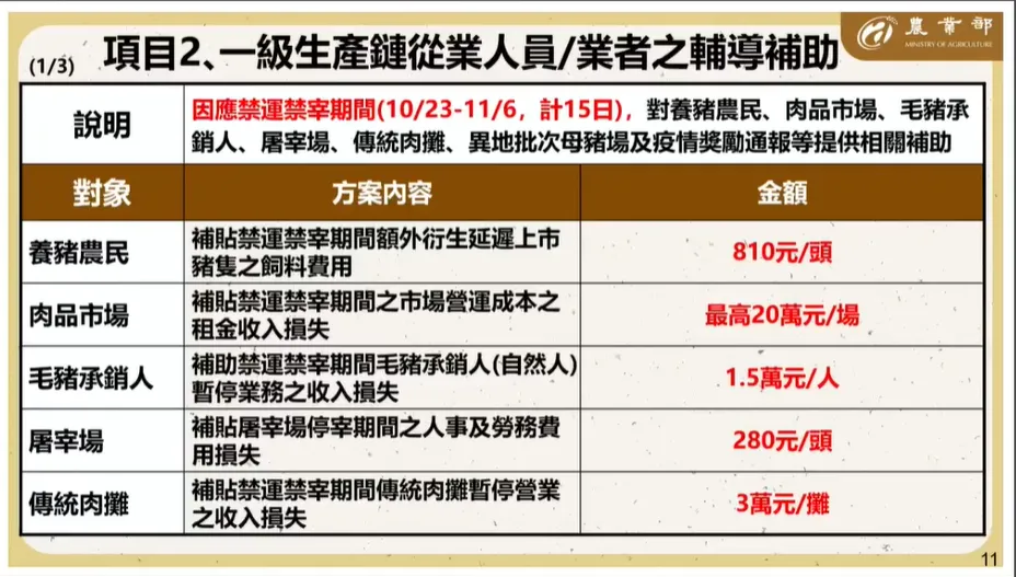 圖行政院提供。