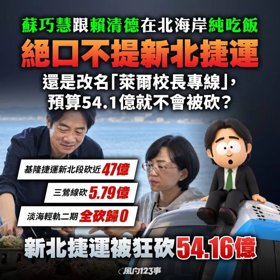韋淳祐質疑蘇巧慧在賴清德面前完全不敢提新北捷運預算遭砍54.1億元的事情。（圖／韋淳祐臉書）