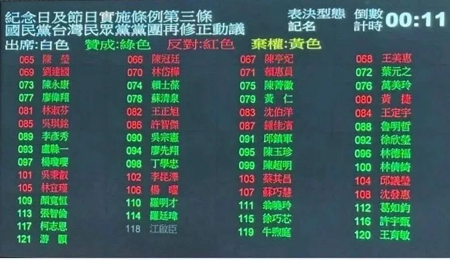 蘇巧慧在立院針對教師節放假投下反對票。(圖/李四川競辦提供)